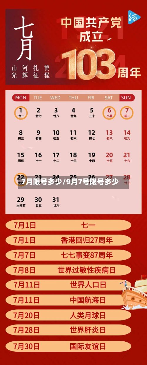 7月限号多少/9月7号限号多少-第3张图片
